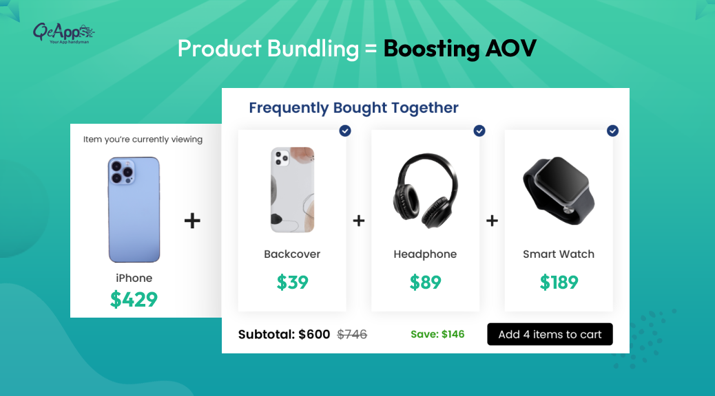 How Product Bundling Can Increase Your Shopify Store’s AOV